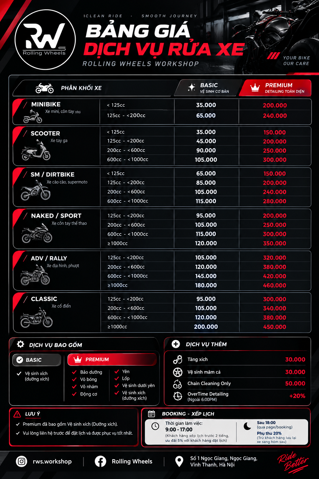 Bảng giá gốc Rolling Wheels